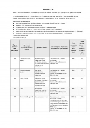 Фунгицид Тилт 5 л